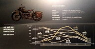 a bike production.jpg